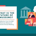 What is the future of museums? A Reflection from the 2021 American Alliance of Museums Annual Meeting