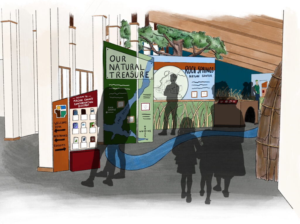 Exhibit design drawing showing figures of people and how they may interact with the design